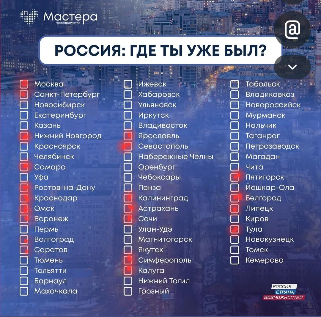 На просторах интернета попался вот такой опрос.👍

Была я конечно много где, на картинке не все есть