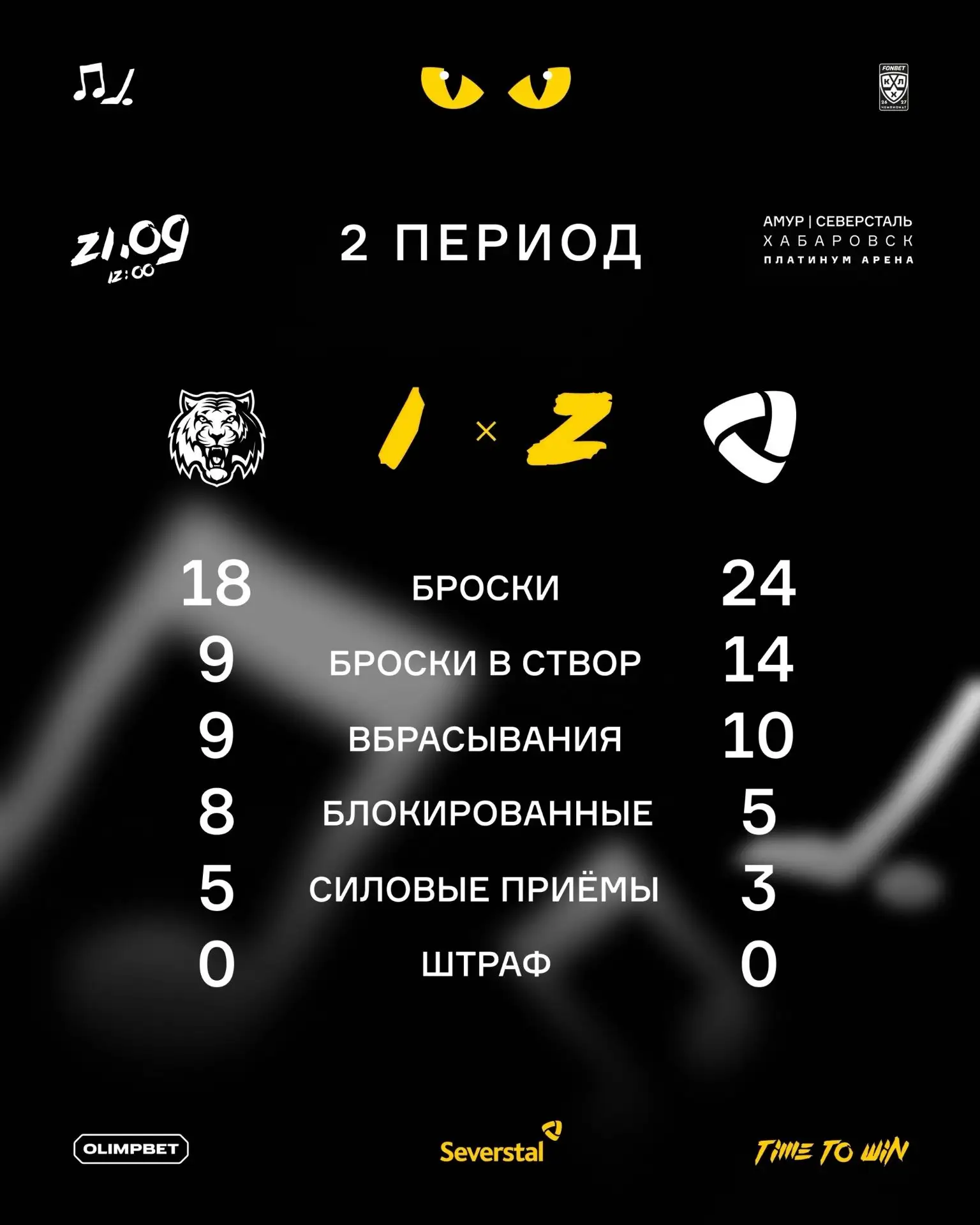 Второй период за нами ✊