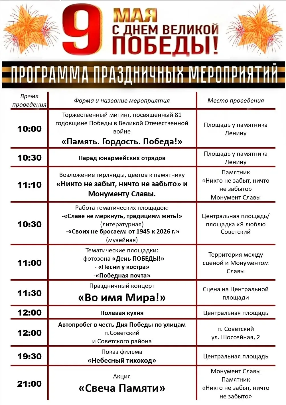 Медиа публикации