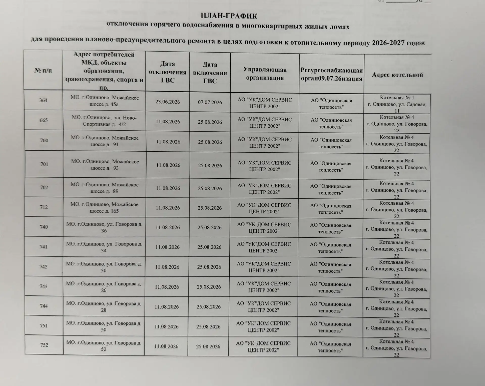 Предварительный график отключения горячей воды в 2026 г.