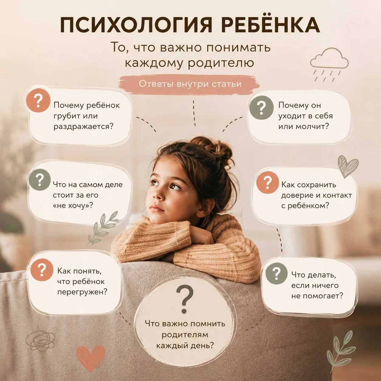 Если ребёнок стал грубым, замкнутым или “невыносимым” — прочитайте это!