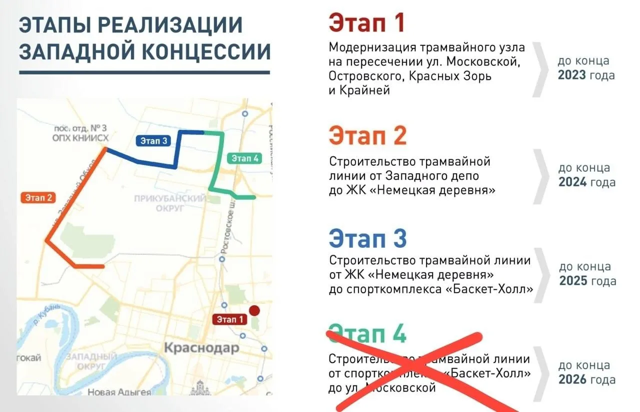 Трамвайную ветку между Московской и Западным обходом строить не будут: четвёртый этап исключили из п