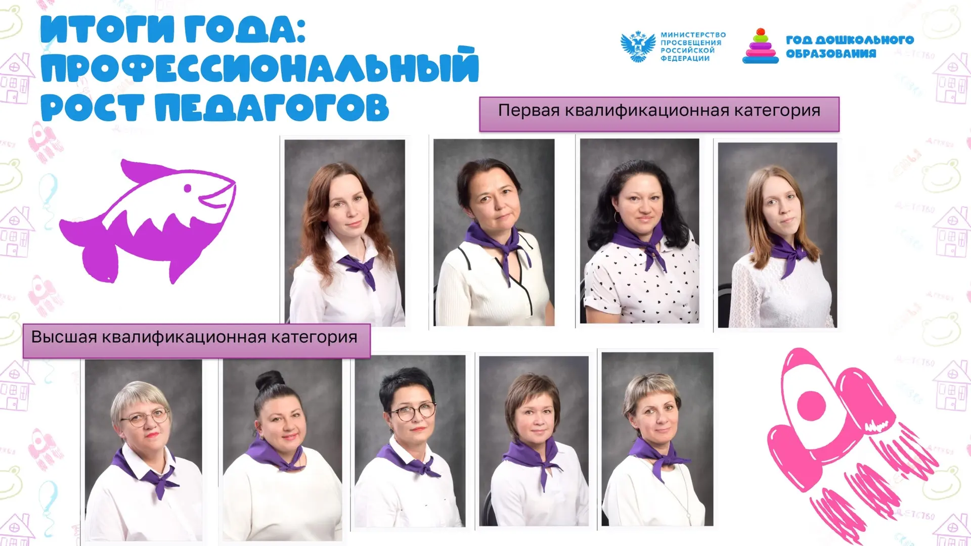 🎓 Рост, развитие, РЕЗУЛЬТАТ! 🎓