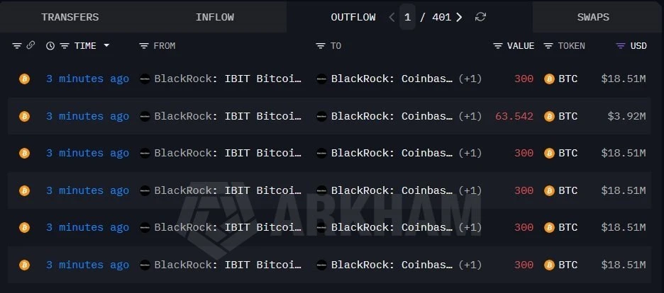 Blackrock депонировал еще 1 564 BTC на Coinbase