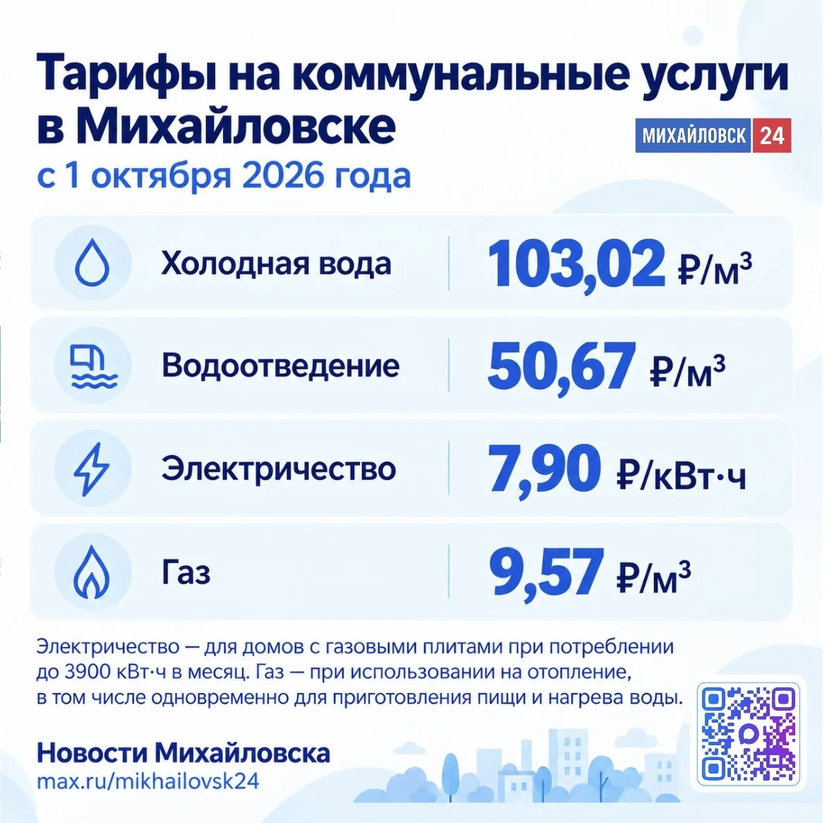 Тарифы на коммунальные услуги в Михайловске