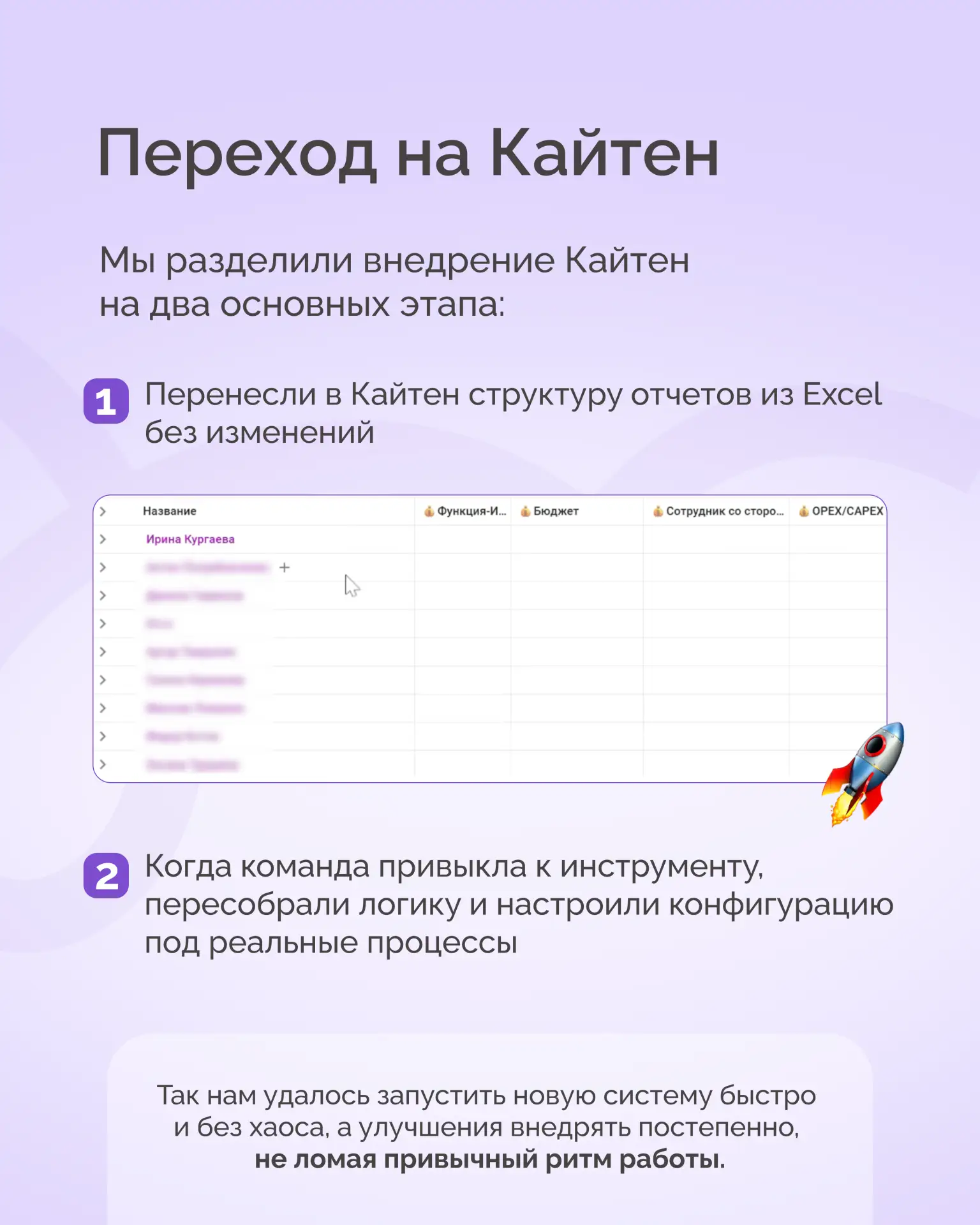 Изображение 3 к публикации «Kaiten | Кайтен»