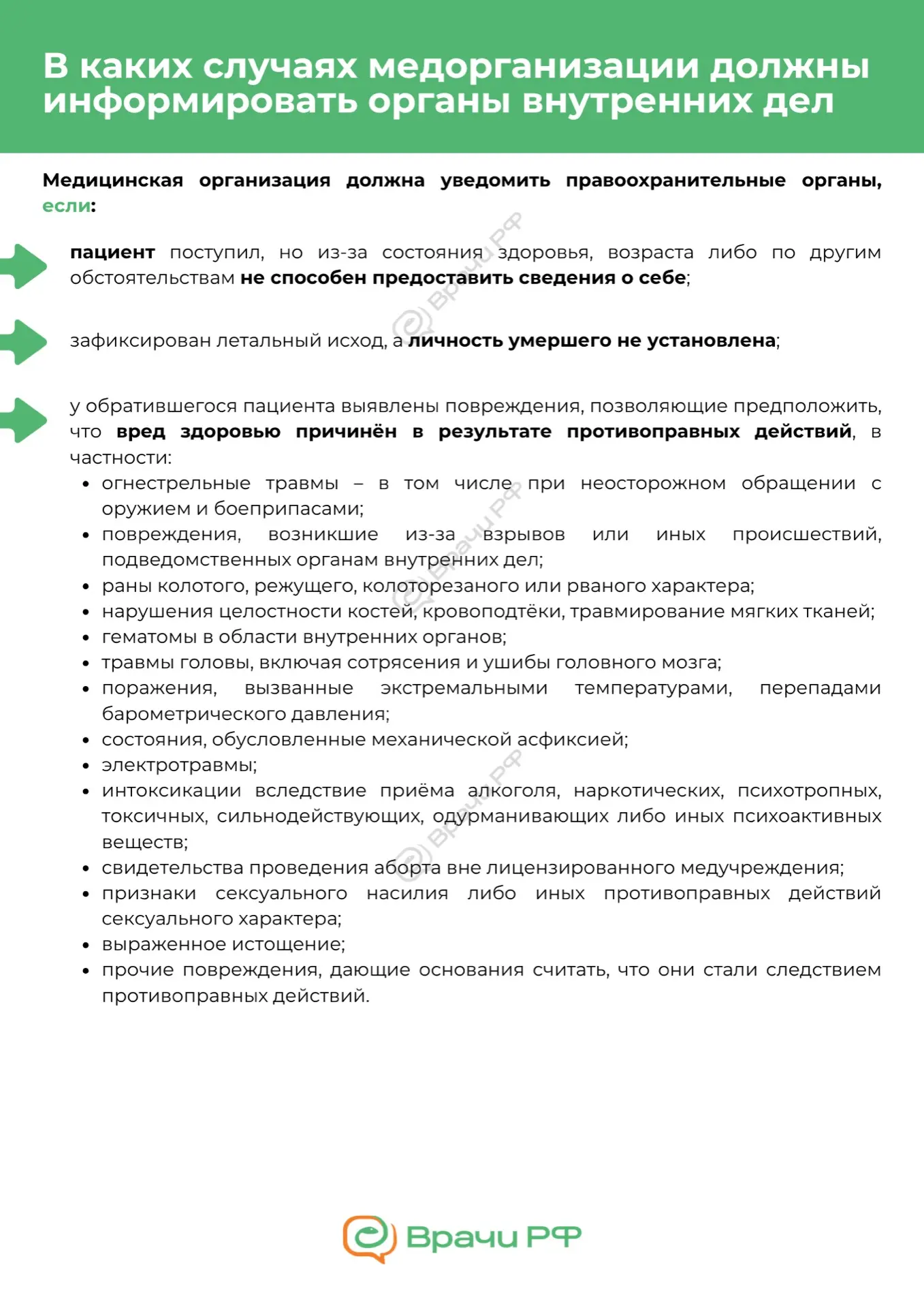 📝 В каких случаях медорганизации должны информировать органы внутренних дел. Памятки д...