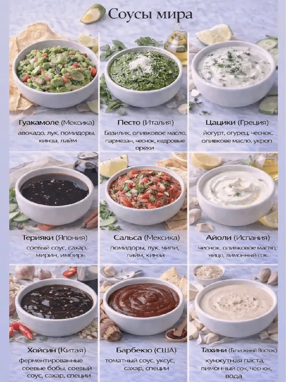 Соусы могут полностью изменить вкус блюда 😏