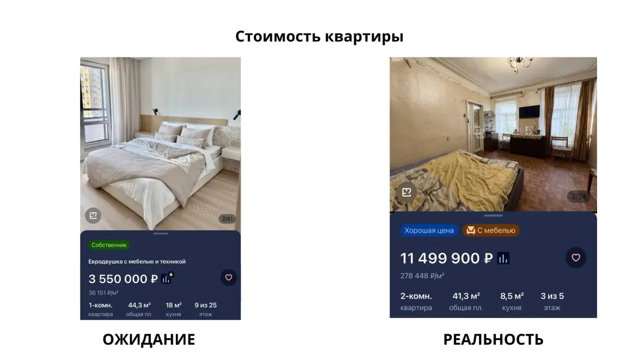 ❌ “Купить квартиру можно только продав почку или душу дьяволу!”

Пока многие так думают, умные ищут 