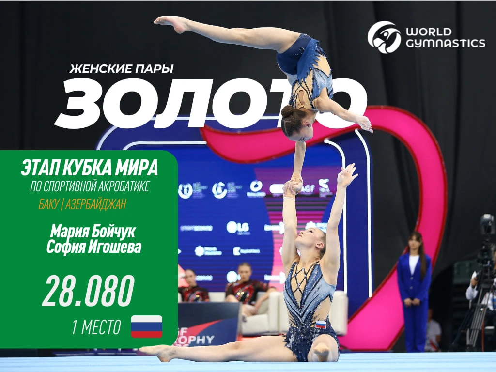 🌍 Кубок мира по спортивной акробатике в Баку | Первые итоги выступления сборной России

Сборная Рос
