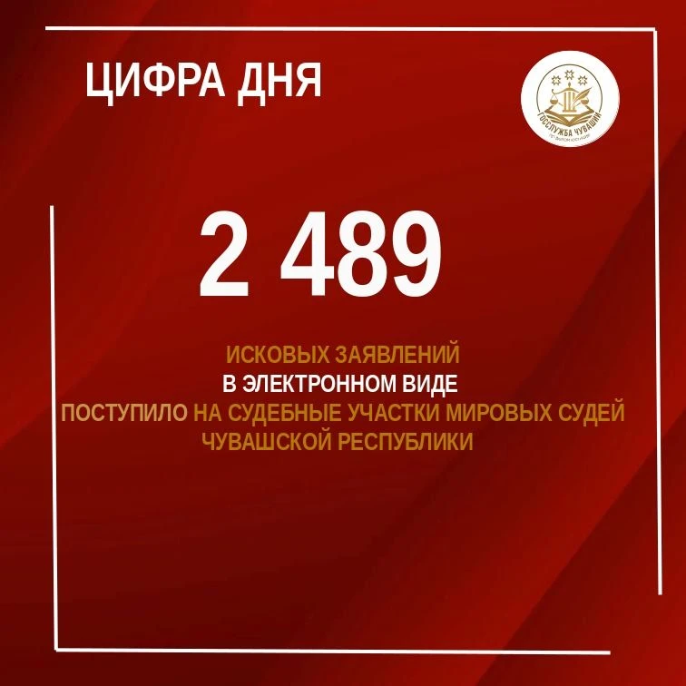 #Цифра_дня