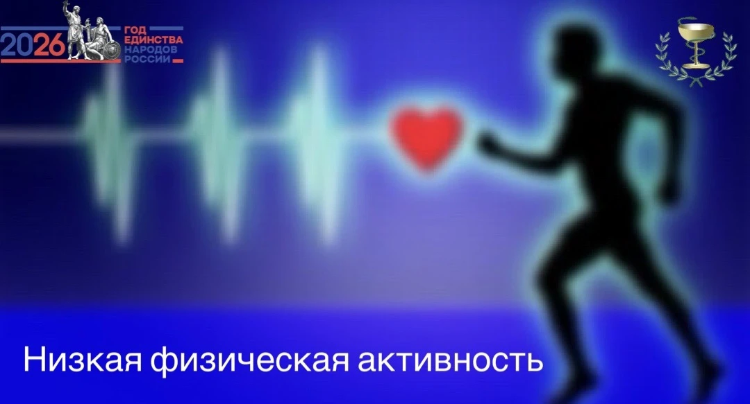 Низкая физическая активность, наряду с курением, избыточной массой тела, повышенным сод...