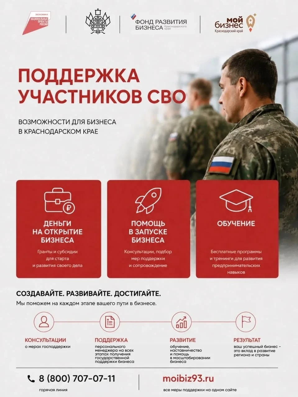 🇷🇺 Поддержка СВО: Старт и развитие бизнеса на Кубани

Участники спецоперации, ветераны боевых дейс
