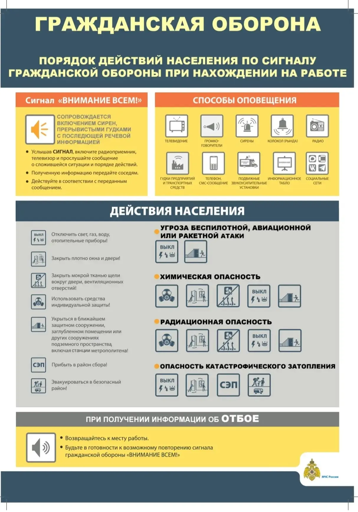 ❗️Как действовать, если вы услышали сигнал "Внимание всем!" 

Ответы найдёте в карточках. 

Адреса у