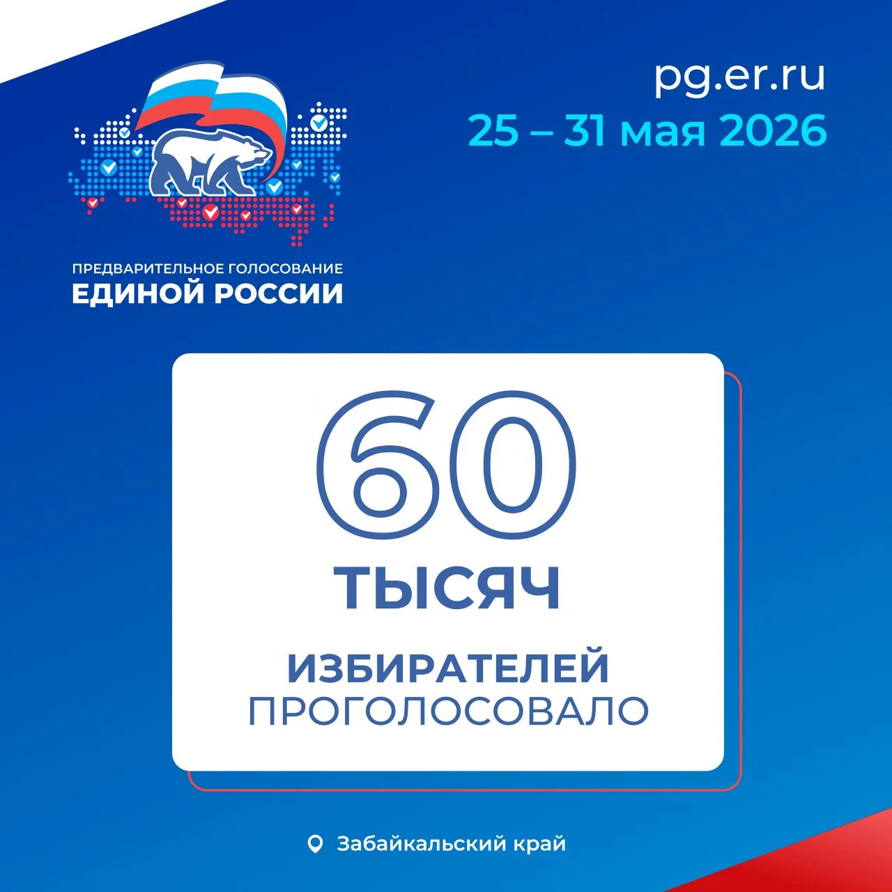 📈 По состоянию на 12:00 29 мая 2026 года на предварительном голосовании «Единой России...