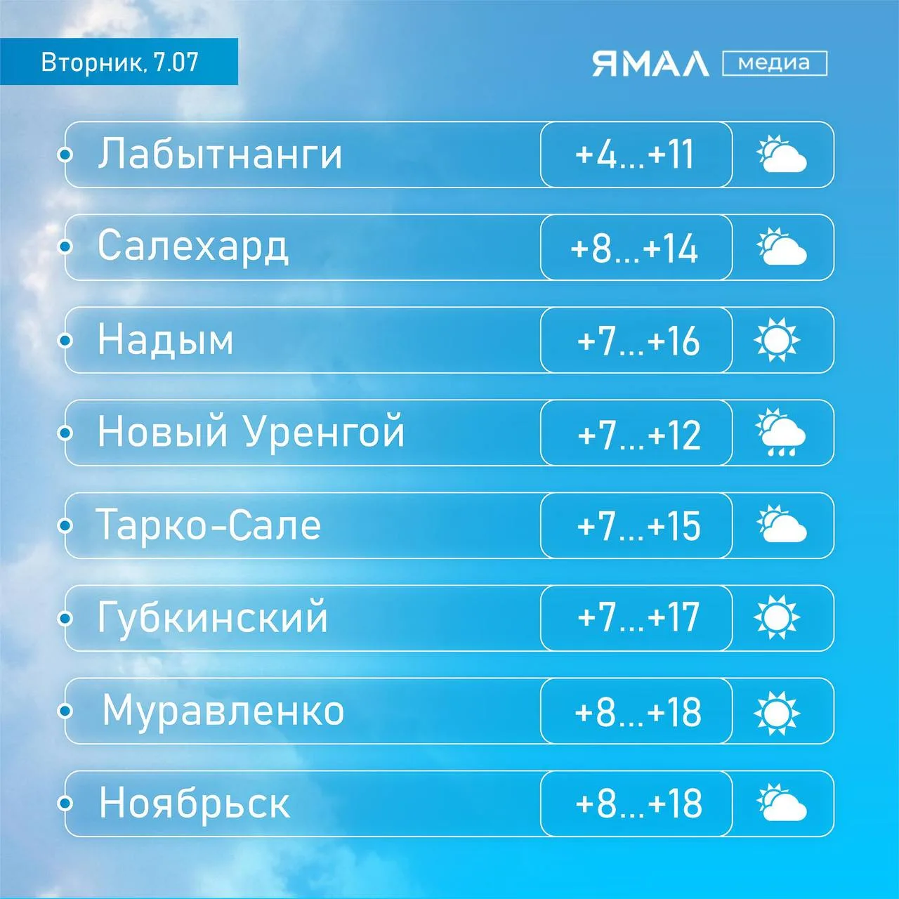 🫡 Держим курс на свежесть!