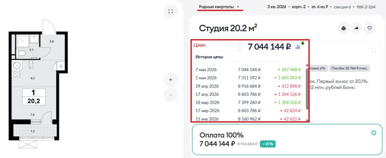 А101 объявил скидки до 21% в мае 🧐