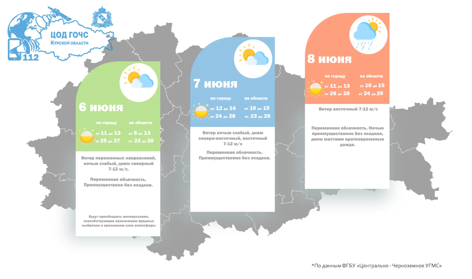 По данным ФГБУ "Центрально-Черноземное УГМС" в ближайшие дни в #Курской_области ожидает...