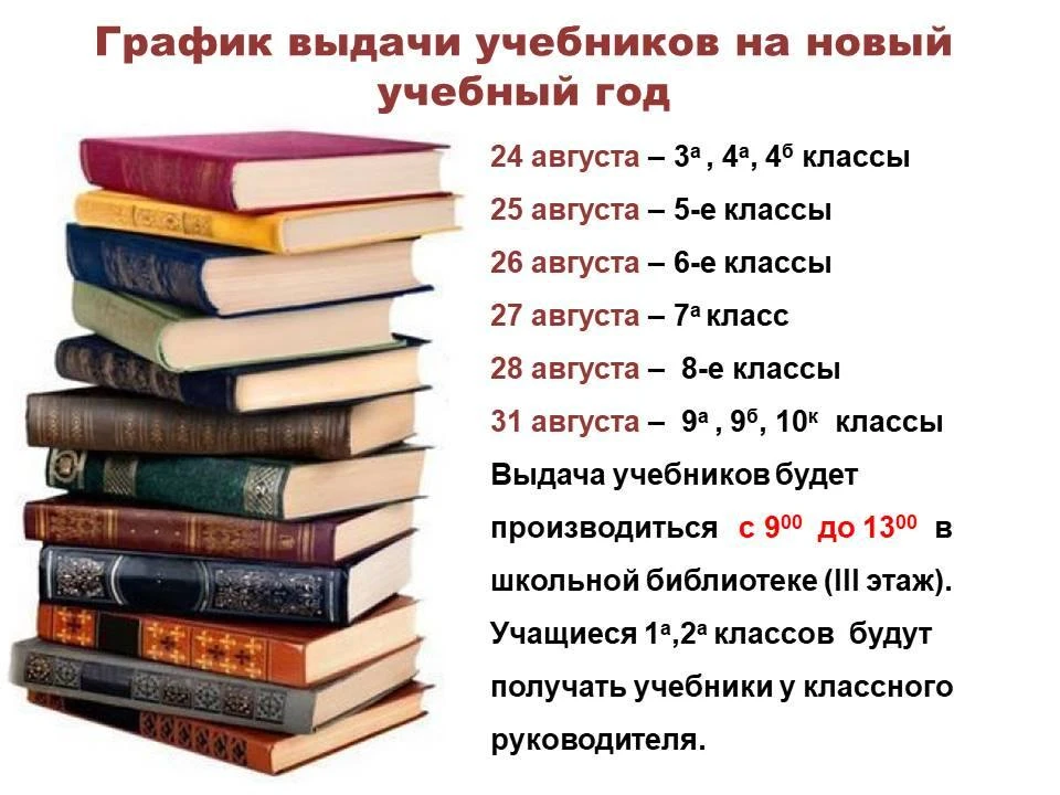Дорогие ребята!