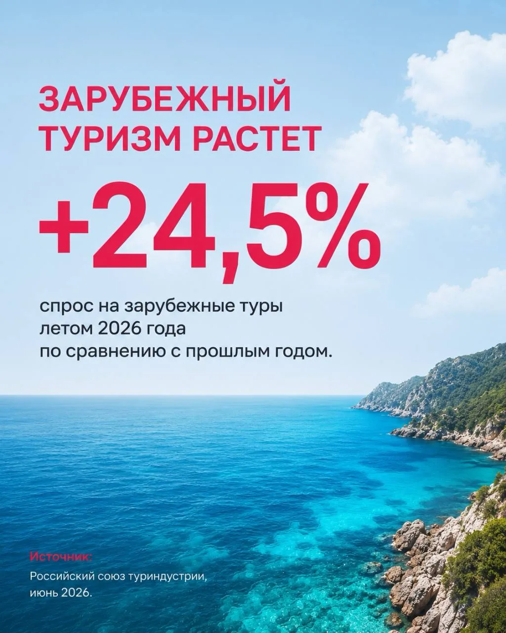😱 Туризм умирает? Или почему мы уходим в длительный отпуск ⤵️