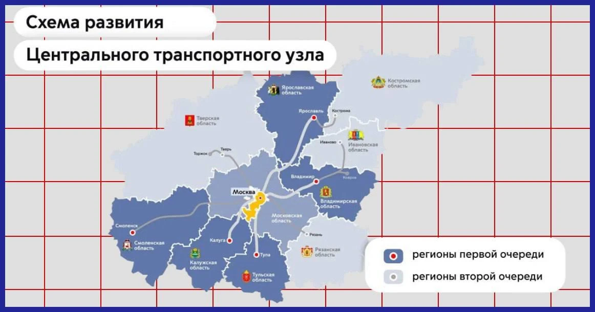 🚄 Собянин представил план развития железнодорожного сообщения Москвы с регионами