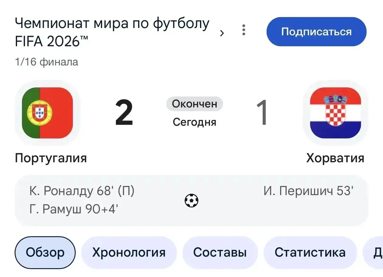 Финальный свисток прозвучал! ⚽️