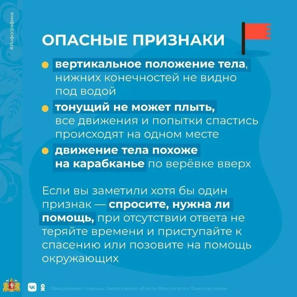 Внимание!!! Правила безопасного поведения на воде.