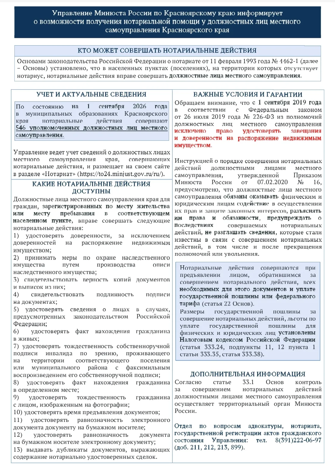 Управление Минюста России по Красноярскому краю подготовило информационную памятку о во...