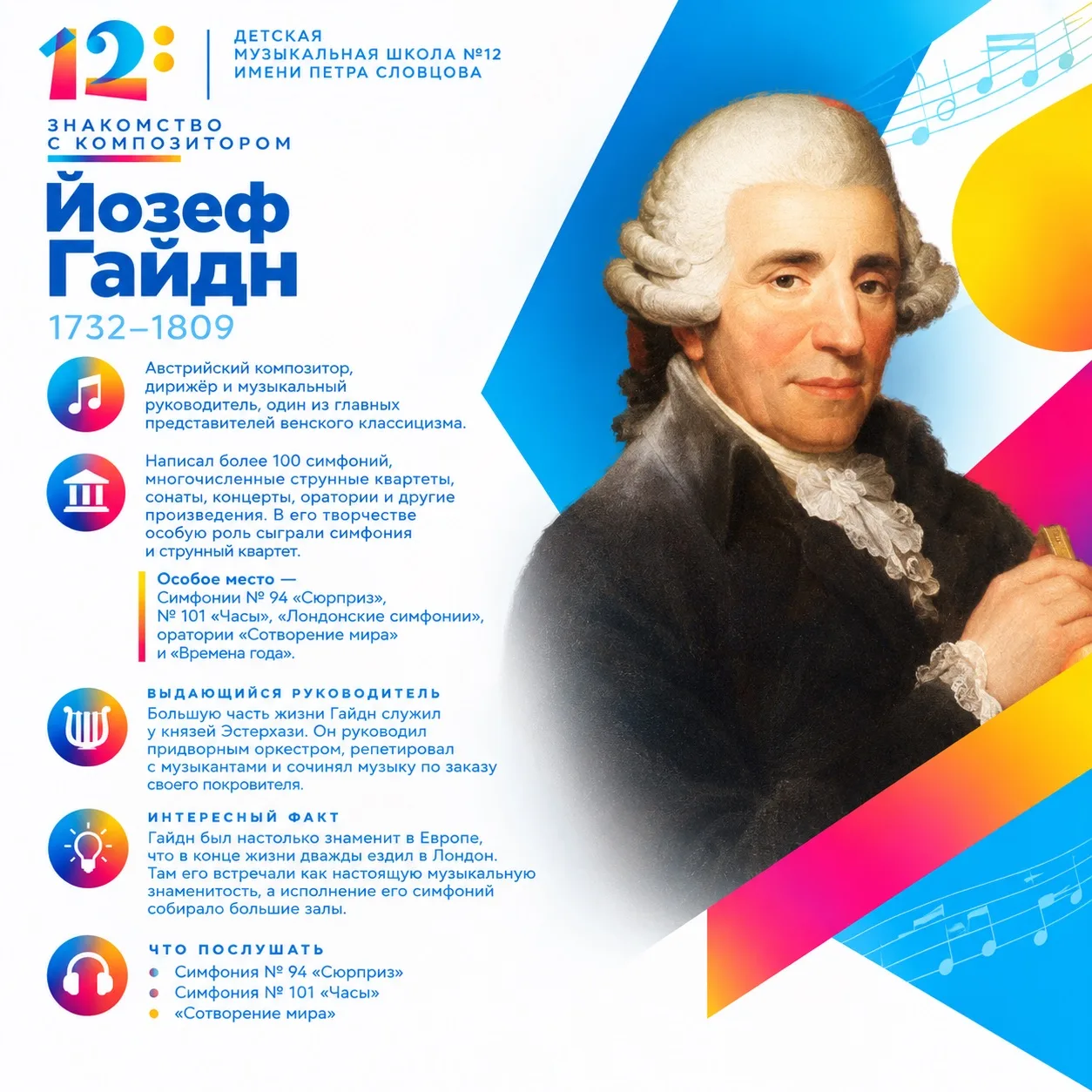 🎼 ЙОЗЕФ ГАЙДН