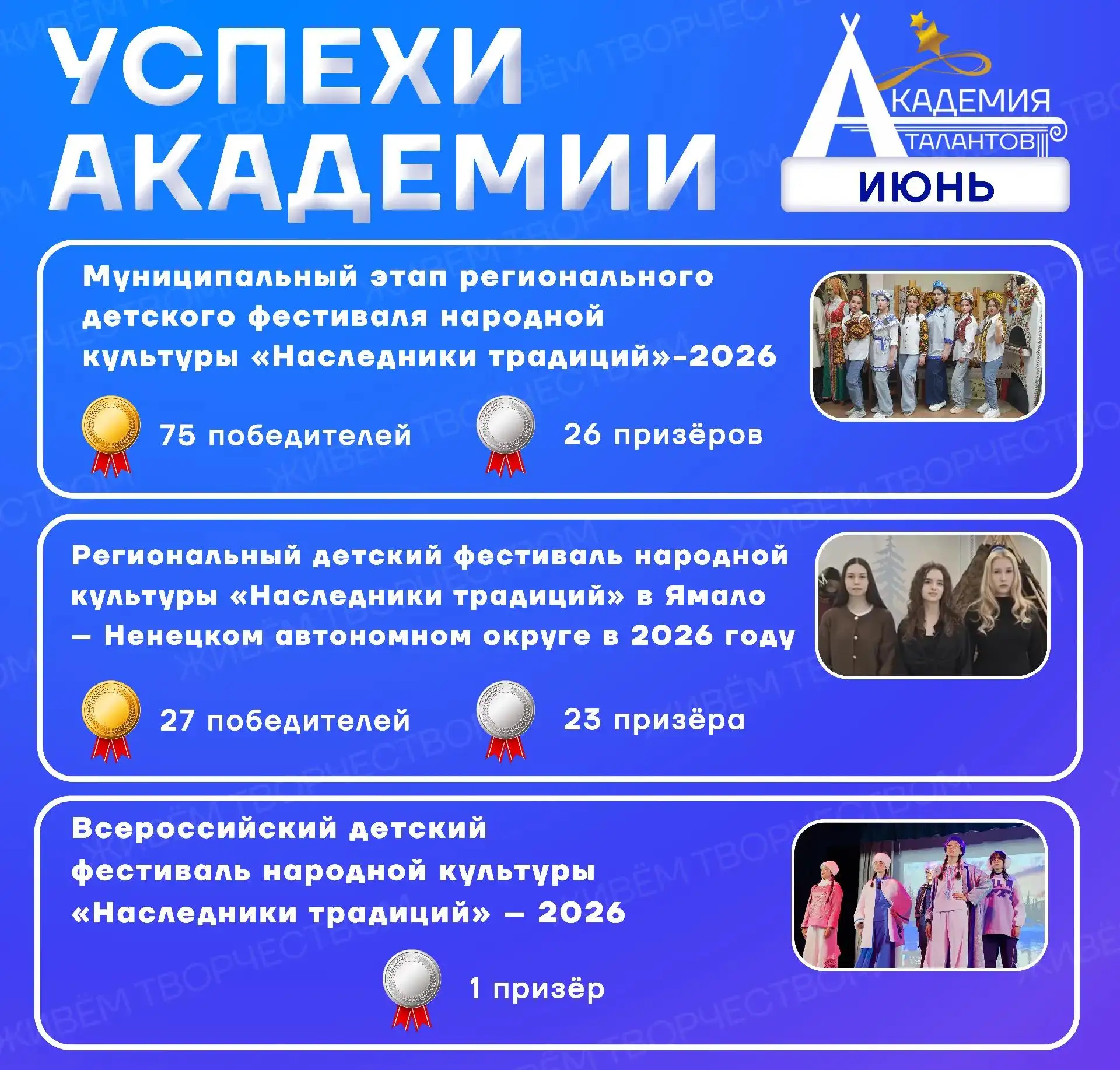 Рубрика "Успехи Академии" 💥

Сегодня рассказываем о достижениях обучающихся и педагогов Академии та