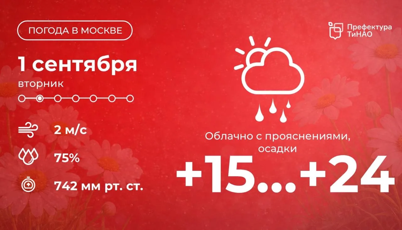🌤 Доброе утро! Сегодня в столице будет облачно с прояснениями, возможны осадки. Столби...