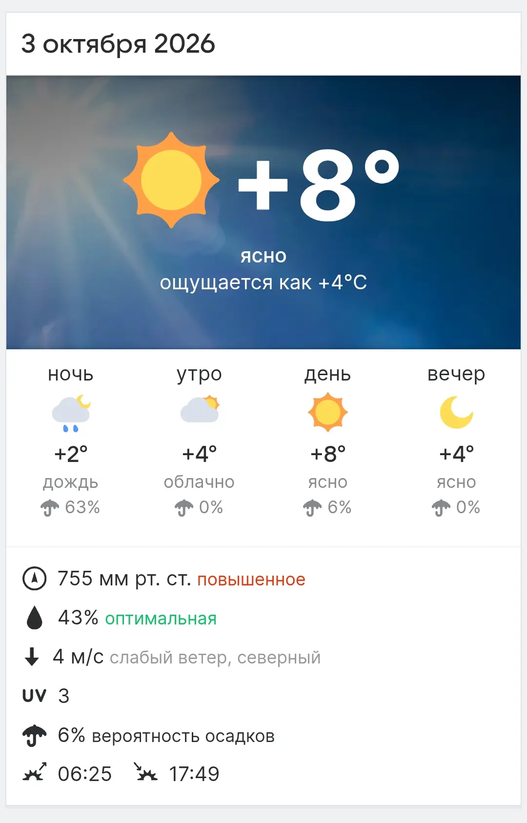 Погода сегодня