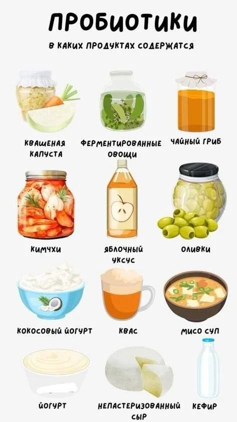 В каких продуктах содержатся пробиотики 

Пробиотики - это живые микроорганизмы, которые при употреб