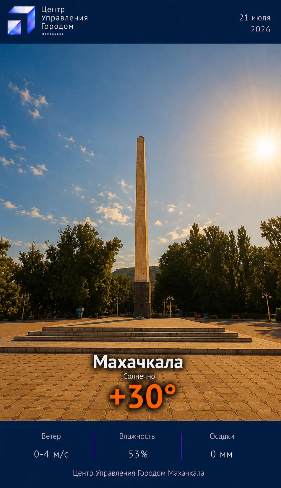 ☀️ Прогноз в столице
