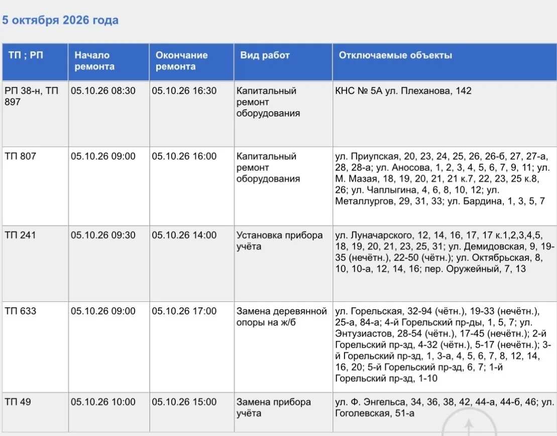 Завтра, 5 октября, жители некоторых улиц Тулы временно останутся без электроэнергии