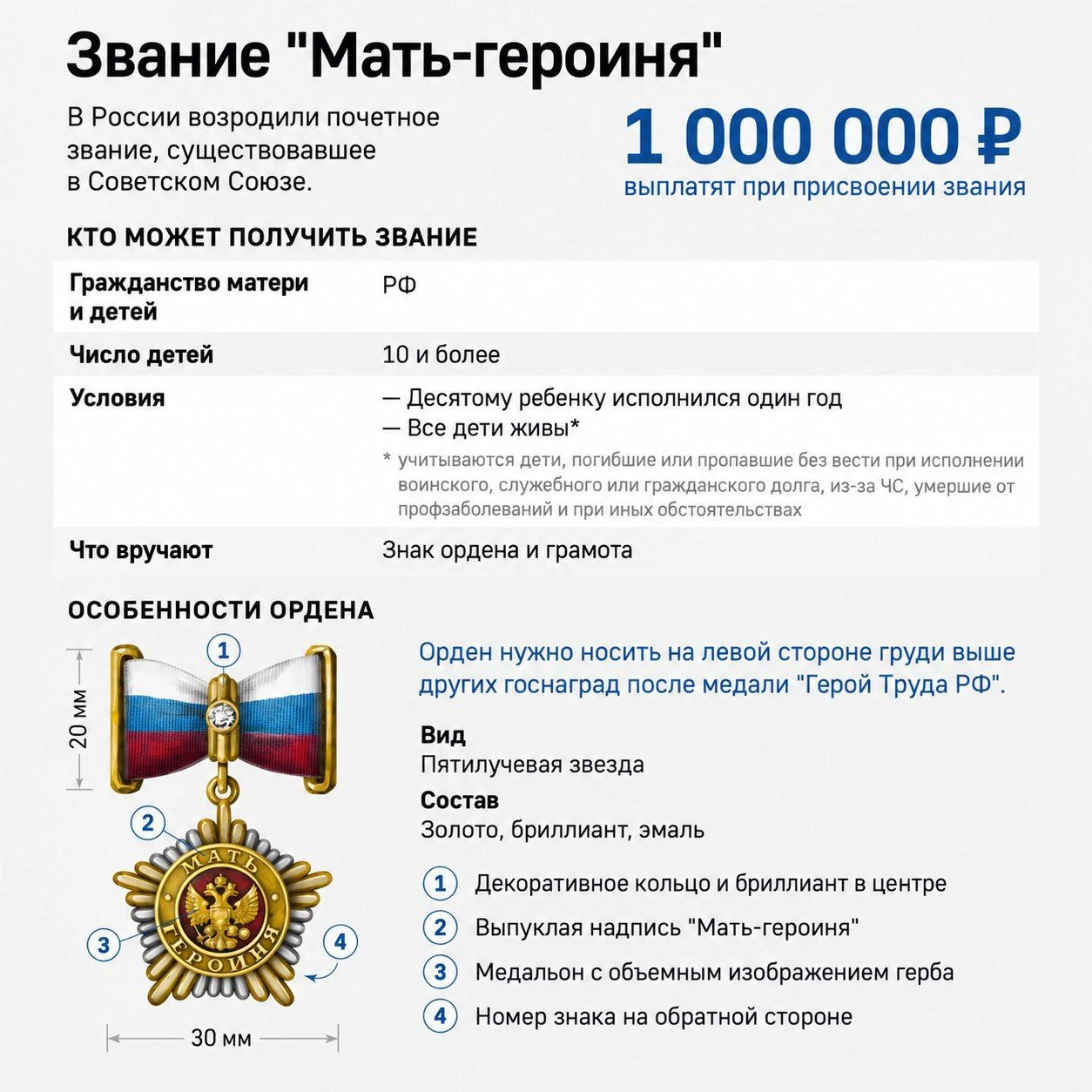 👩‍🍼 Матери-героини будут получать 1 млн руб. автоматически с 2027