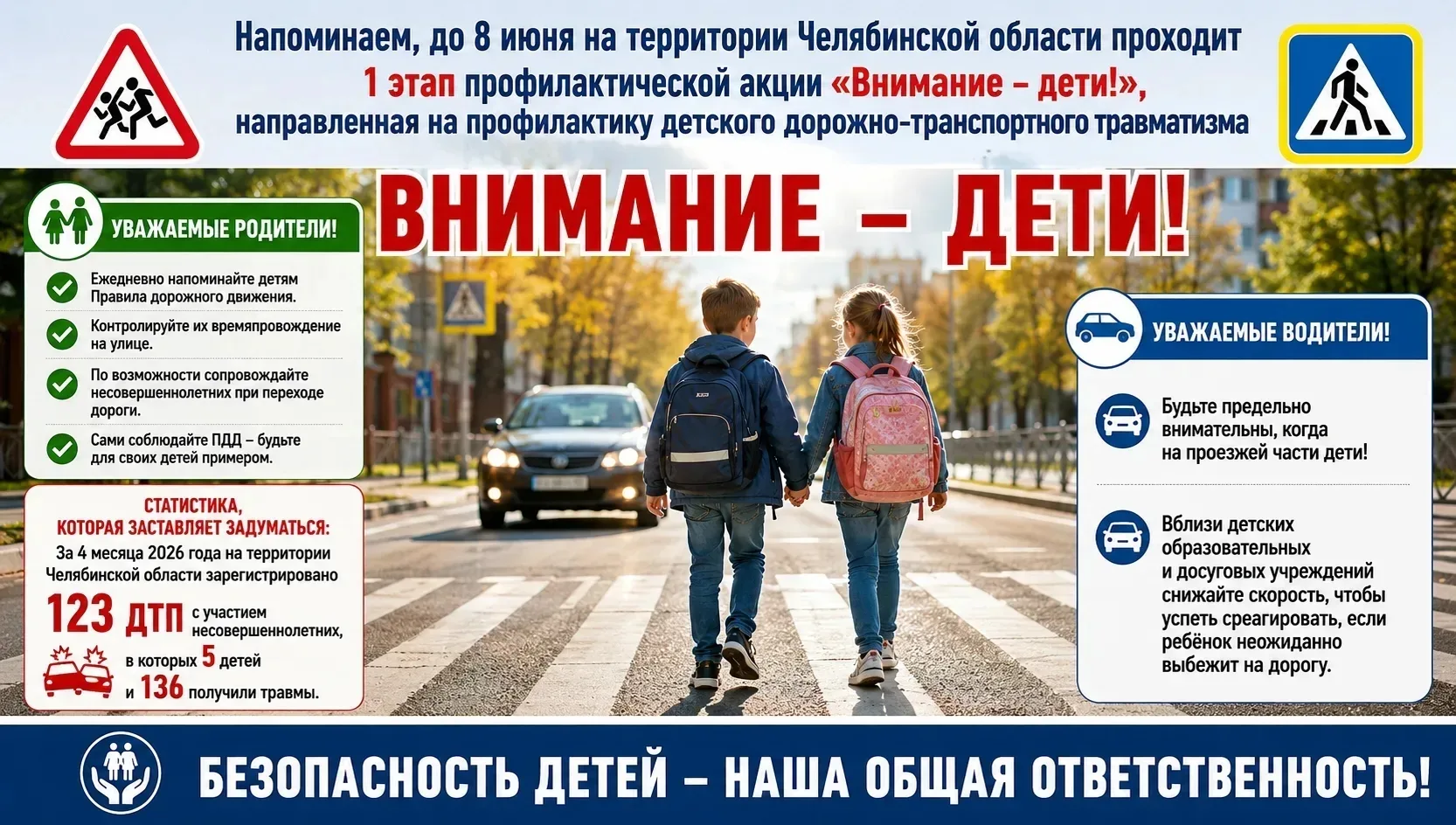 Напоминаем, до 8 июня на территории Челябинской области проходит 1 этап профилактической акции «Вним