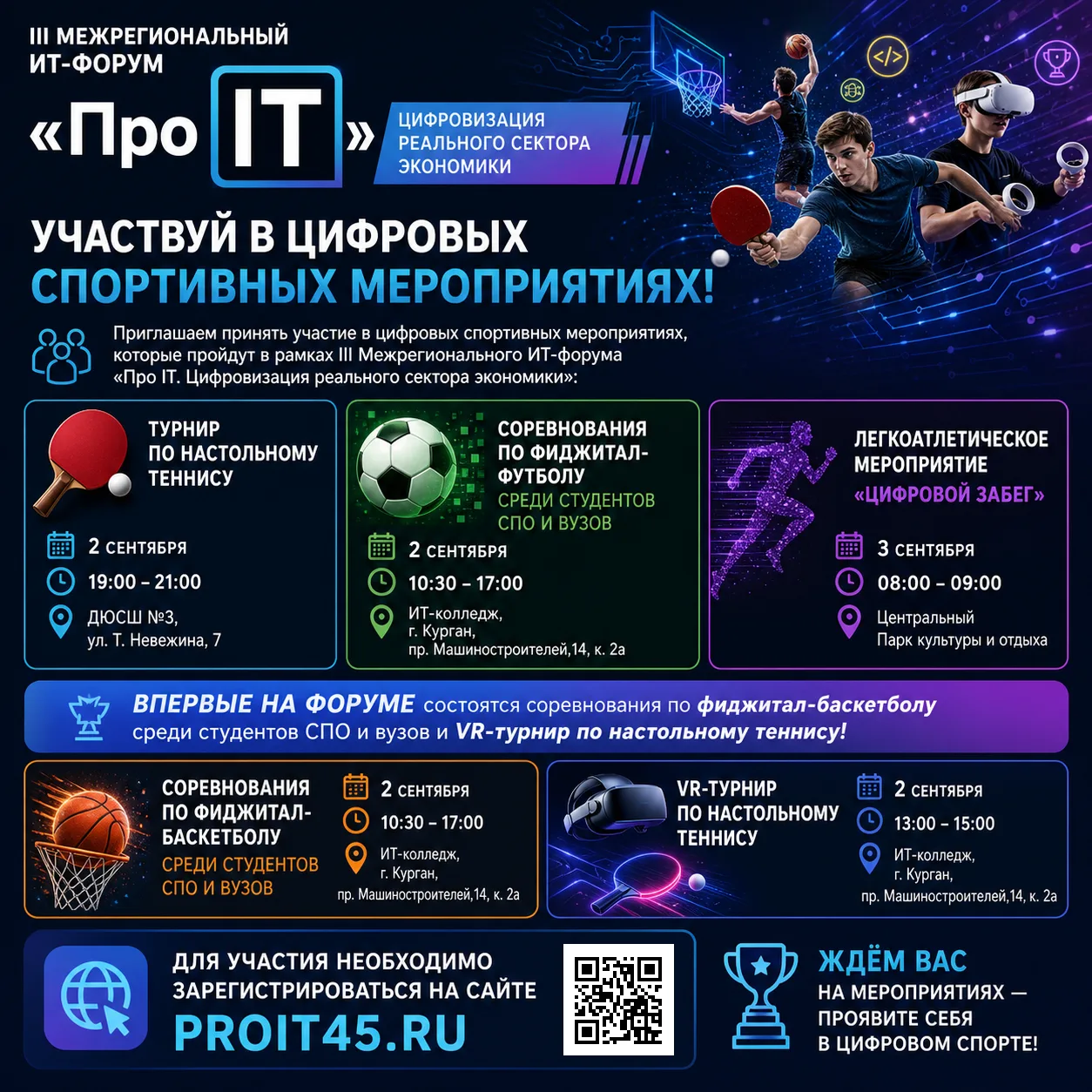 III Межрегиональный ИТ-форум «Про IT»: участвуй в цифровых спортивных мероприятиях!