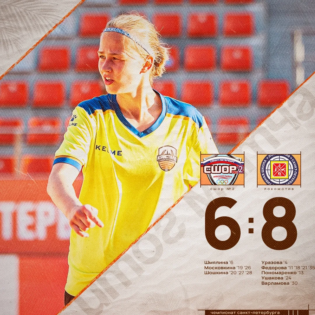Результаты сегодняшних матчей наших девчат ⚽✅