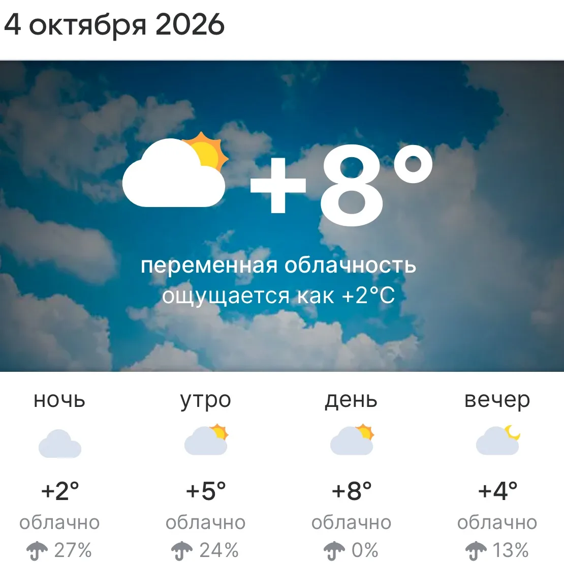 ☀️ Погода на 4 октября