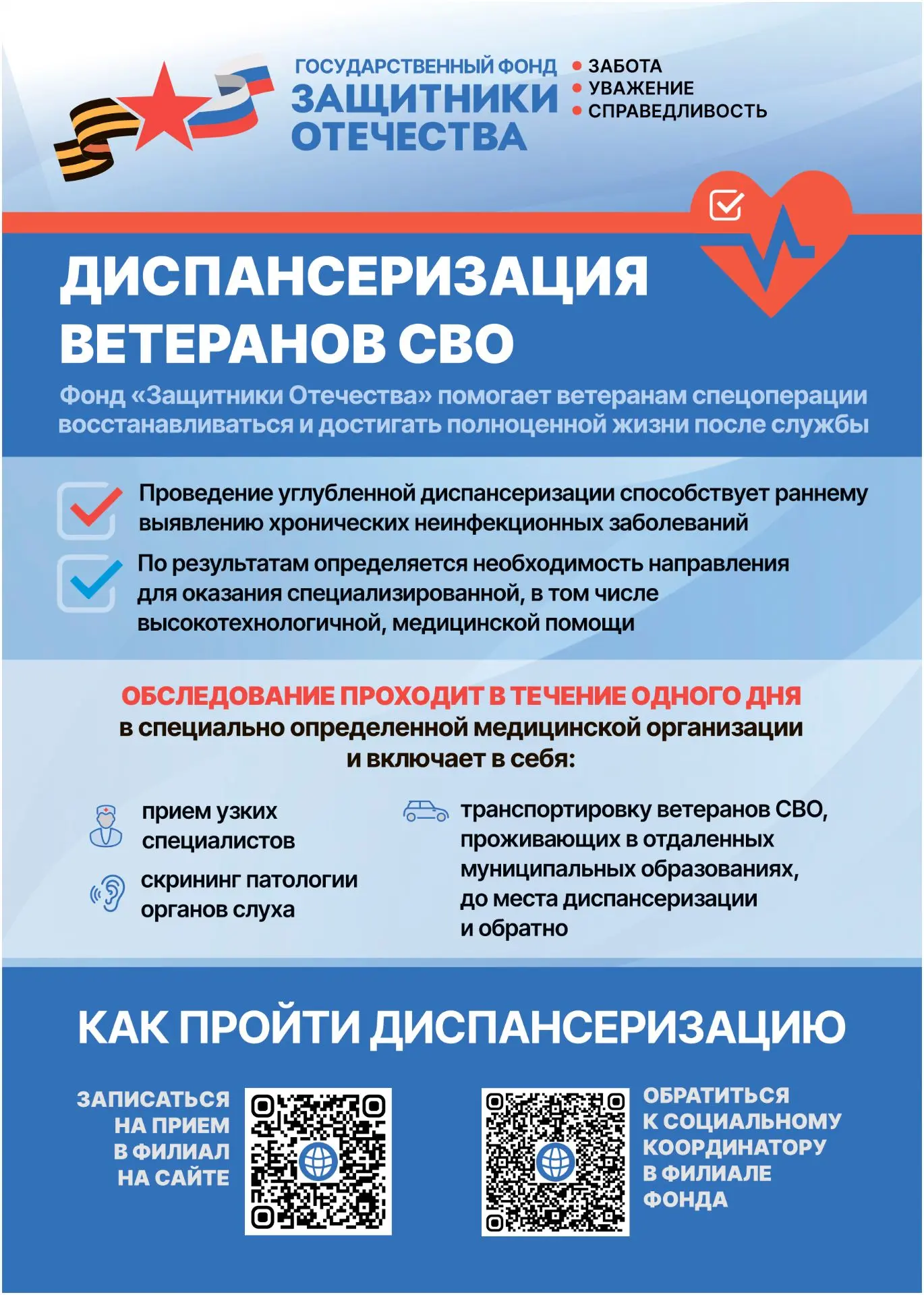 🇷🇺 Меры поддержки для участников и ветеранов специальной военной операции и их семей