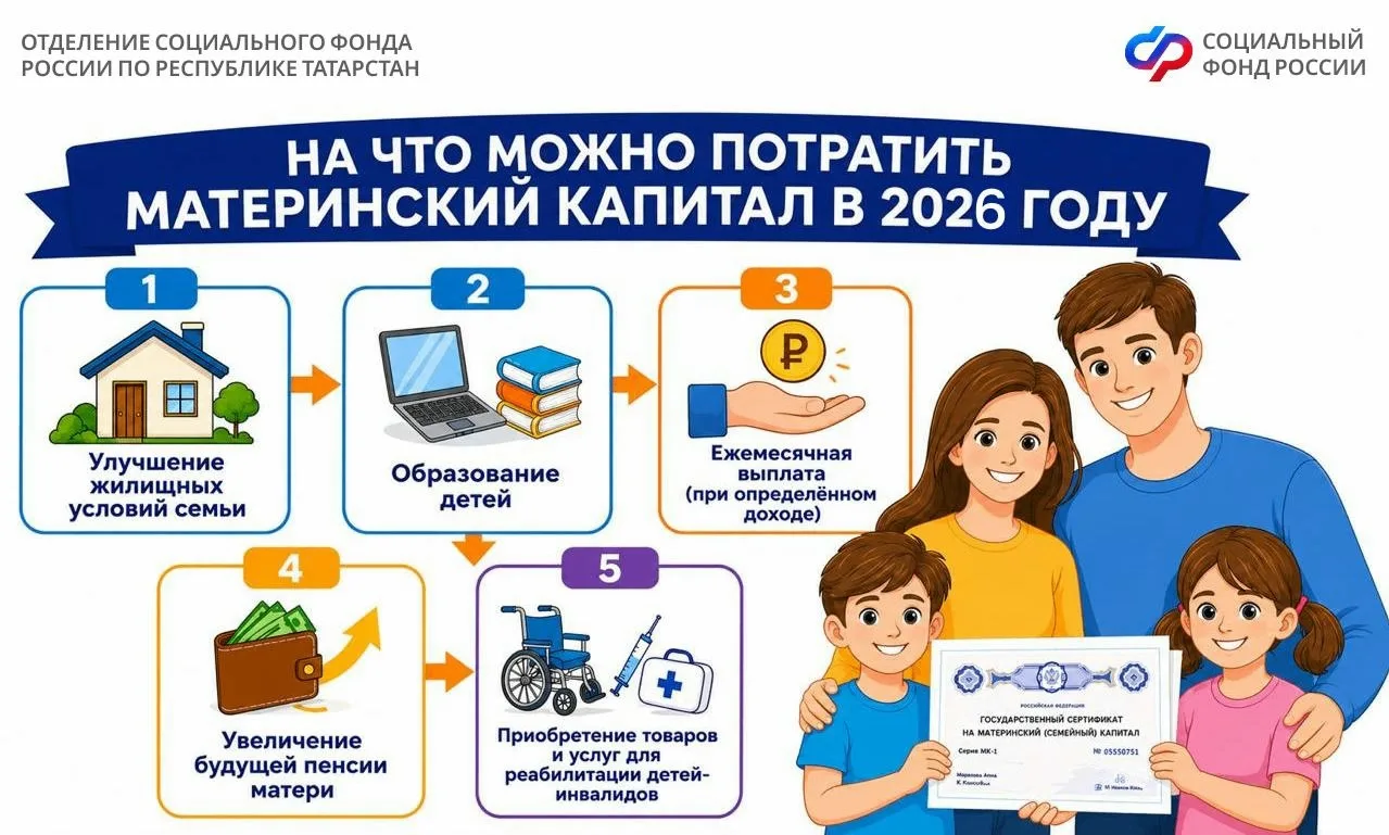 👨‍👩‍👧‍👦 Материнский капитал остается одной из самых популярных мер поддержки семей ...
