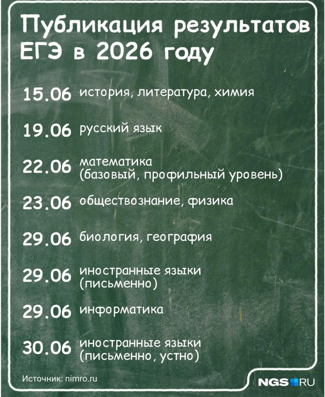 📚✒️Экзамены у одиннадцатиклассников в самом разгаре, и выпускники сейчас особенно волнуются в ожида