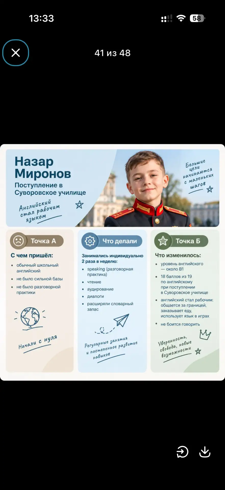 От нулевых знаний по английскому до поступления в Суворовское училище на бюджет. Истори...