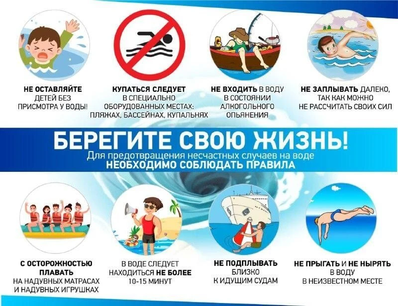 ☀️ Лето + вода = радость, но только если соблюдать правила безопасности!