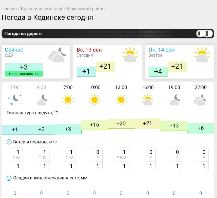 📌 По данным Гисметео