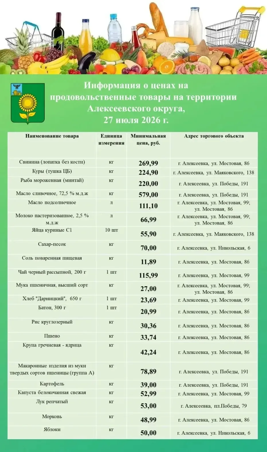 Уважаемые жители Алексеевского муниципального округа!

Представляем вашему вниманию обновлённый пере