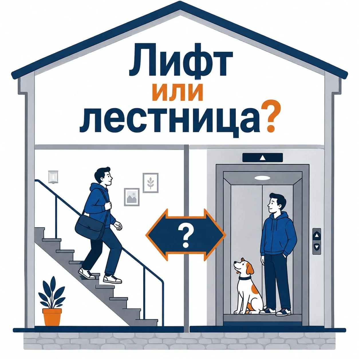 Пока ждёшь лифт, можно было бы уже подняться по лестнице — если ты на третьем этаже. А ...