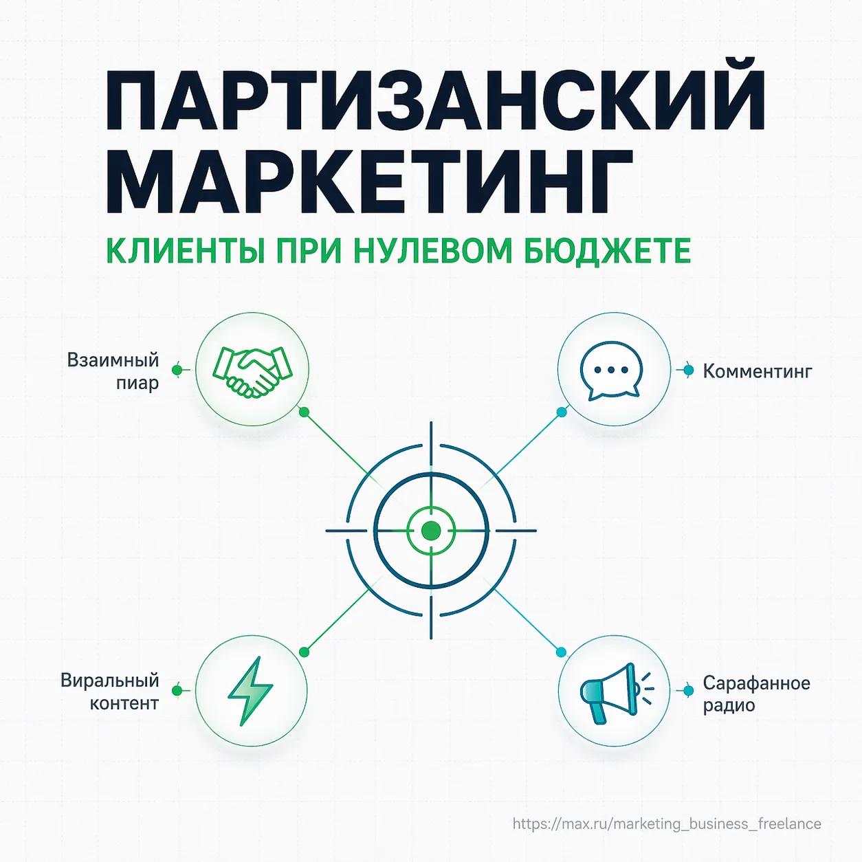 Урок №39. Партизанский маркетинг: как продвигаться с нулевым бюджетом  Когда денег на таргет нет, а 