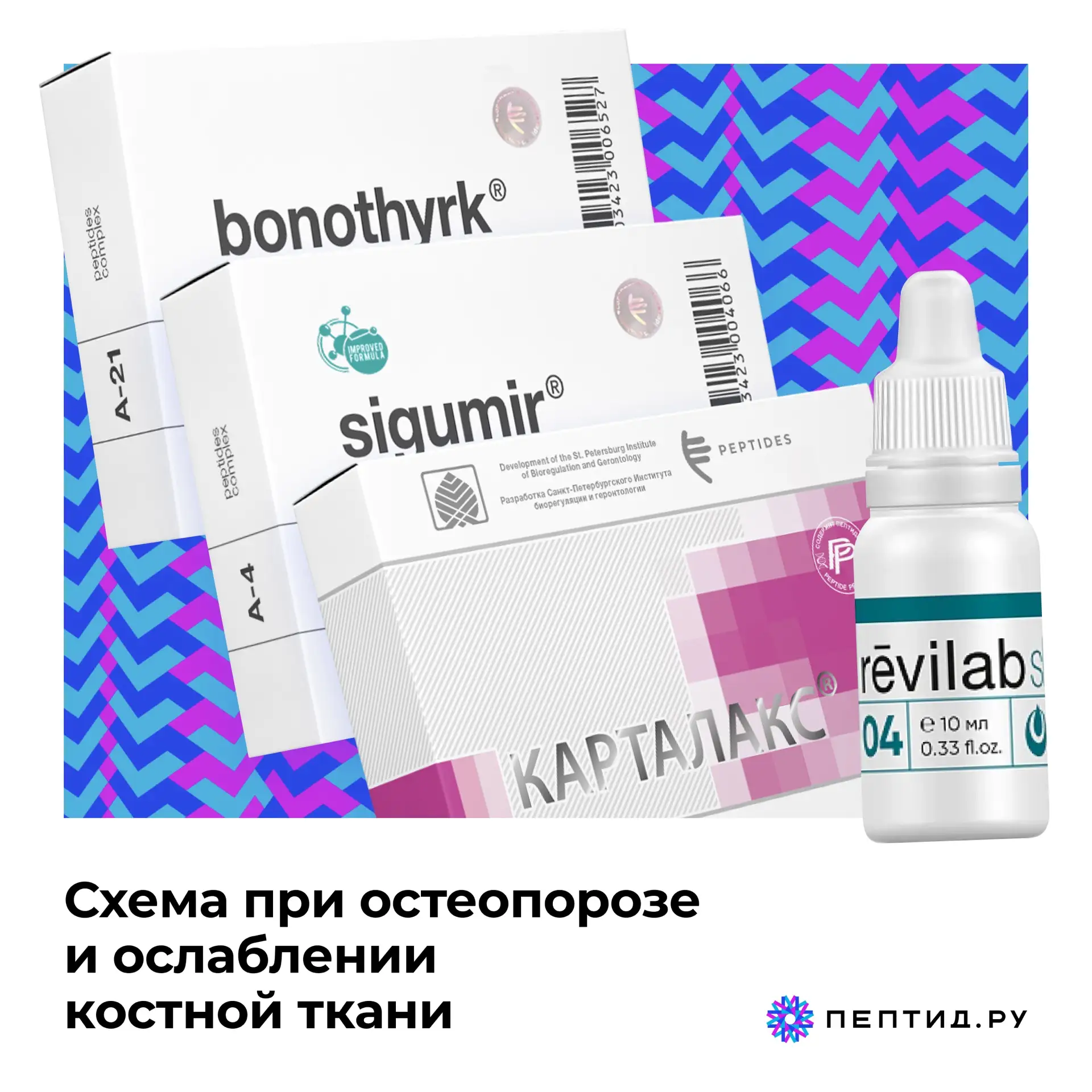 Схема при остеопорозе и ослаблении костной ткани

Три уровня поддержки: минеральный обмен + хрящевая